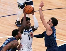 灰熊对森林狼的比分预测