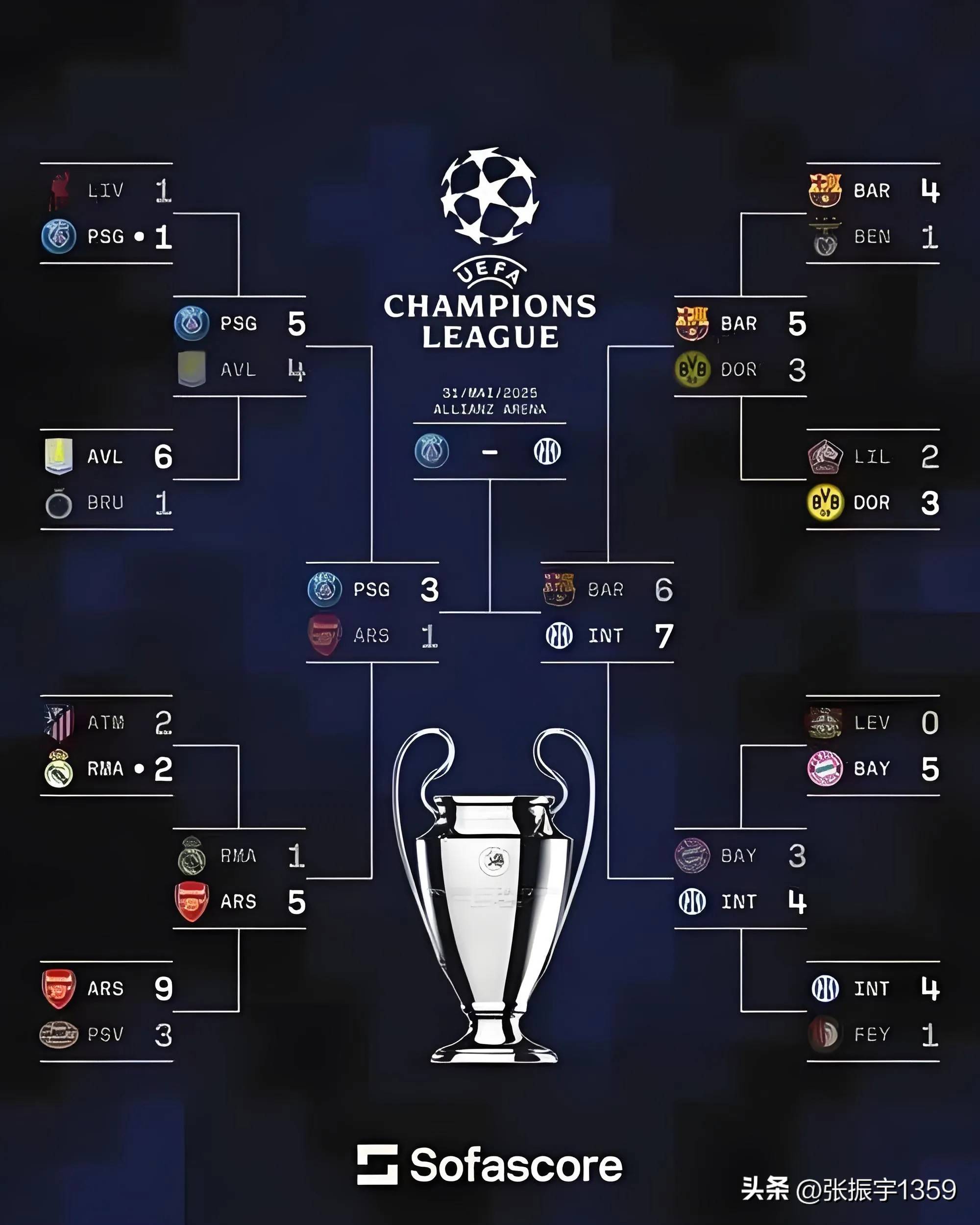 斯特拉斯堡vs洛里昂