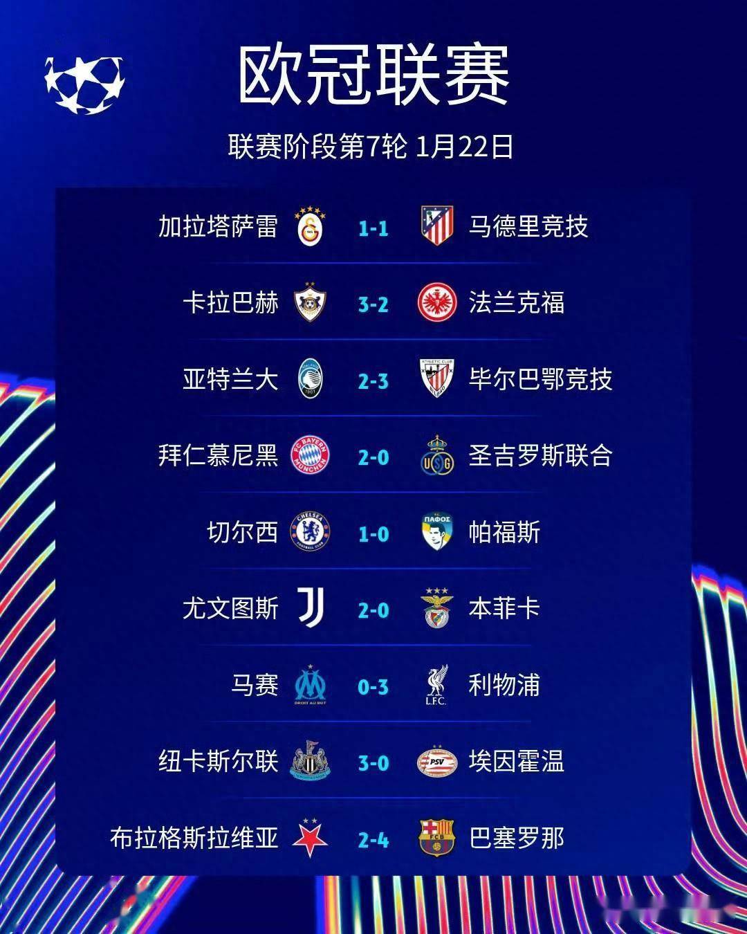 九游体育-巴黎圣日耳曼成绩